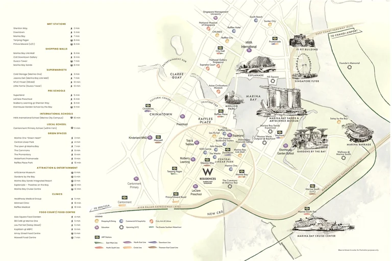 W Residences Marina View location map (sales-kit drawing): the site at Marina View with the MRT stations, malls, schools, parks and attractions of Marina Bay and the city centre