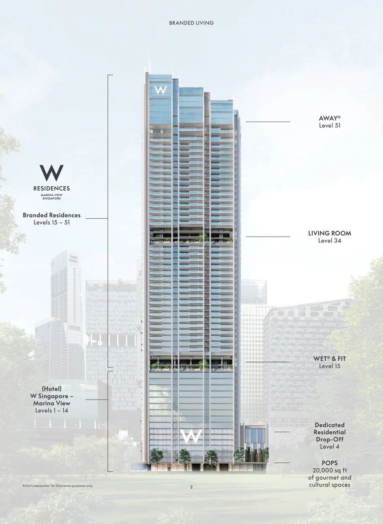 W Residences Marina View tower diagram (developer drawing): the W Singapore – Marina View hotel on levels 1 to 14, the residences on levels 15 to 51, and the amenity levels 15, 34 and 51